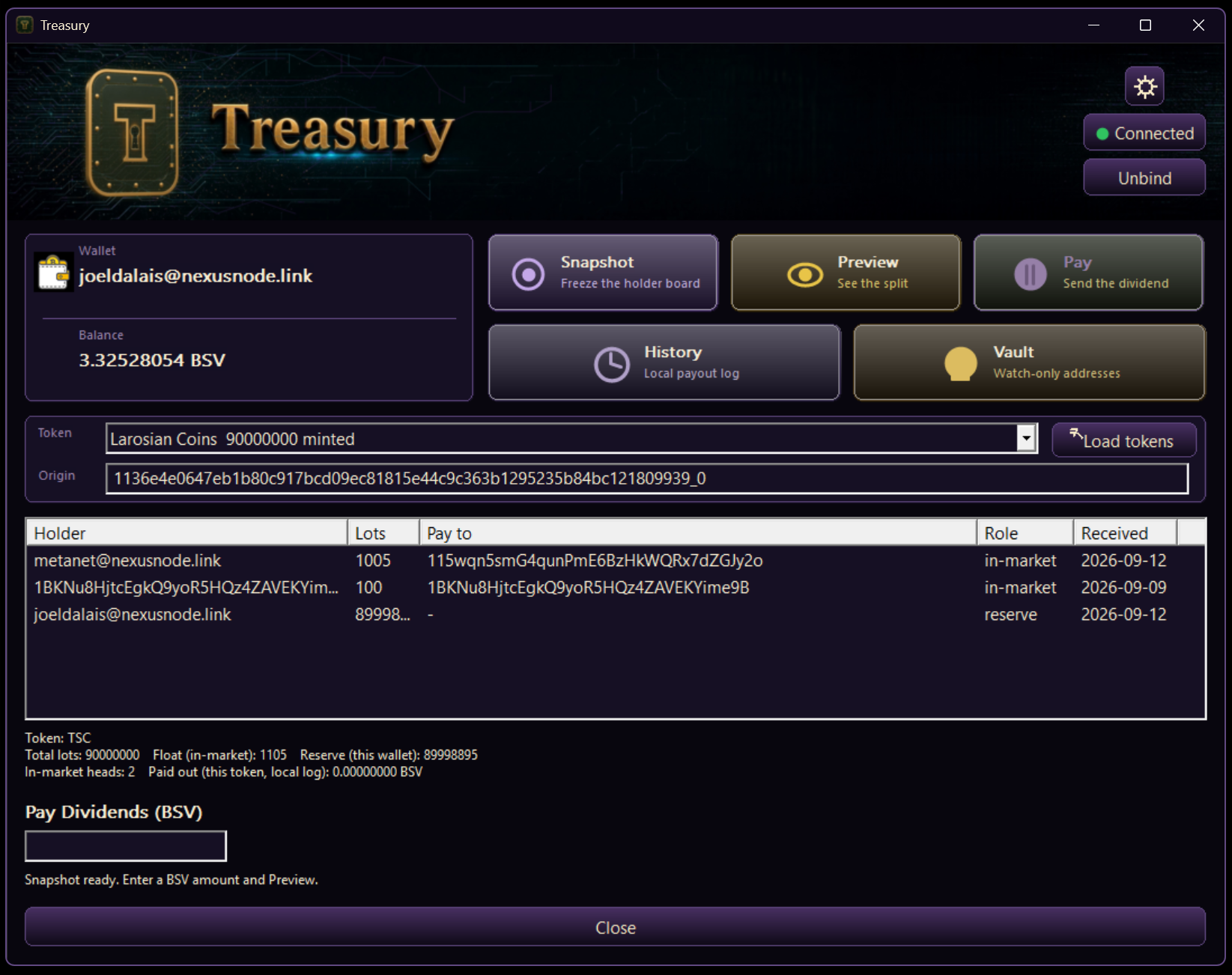 The Treasury — holder board and dividend preview